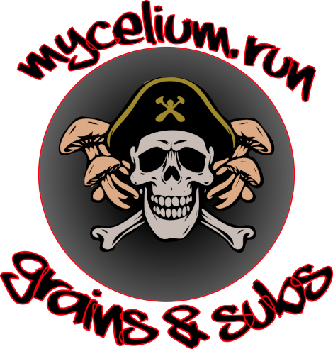 mycoenvy.store